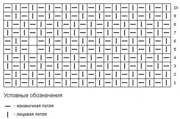 Как сшить детский снуд спицами или крючком?
