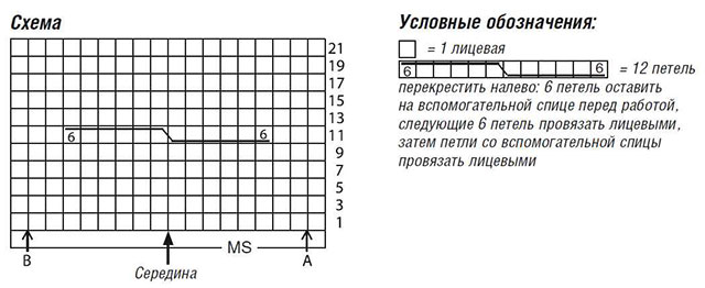 Схема