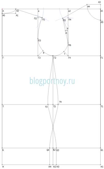 Выкройка трикотажного изделия